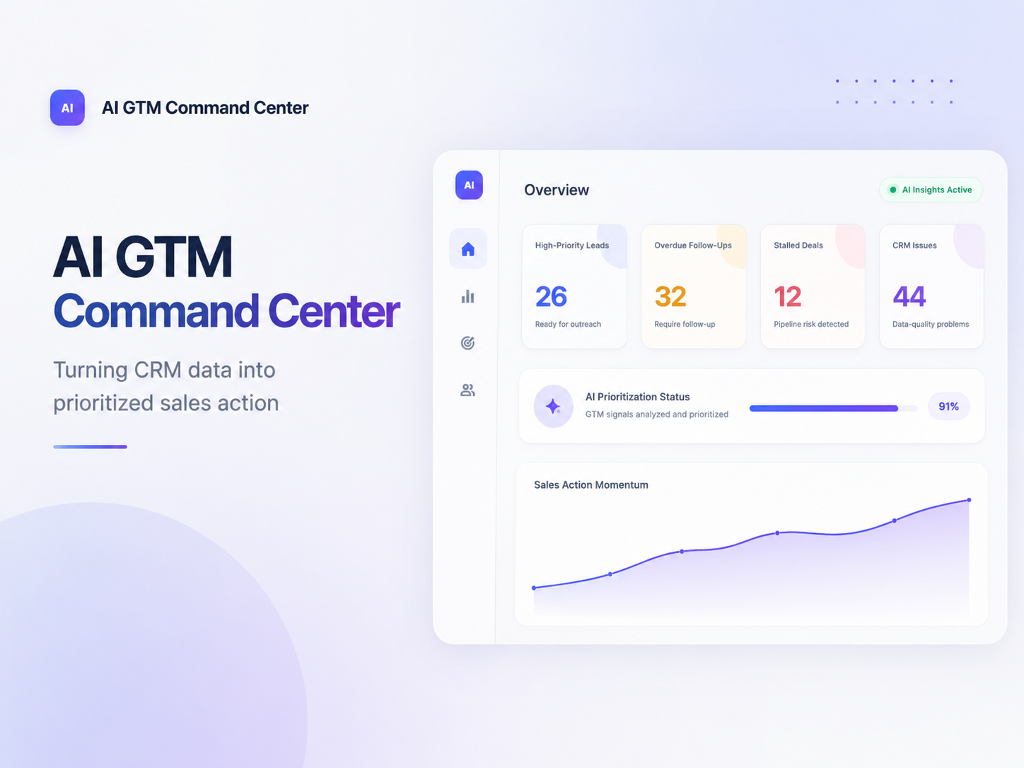 AI GTM Command Center