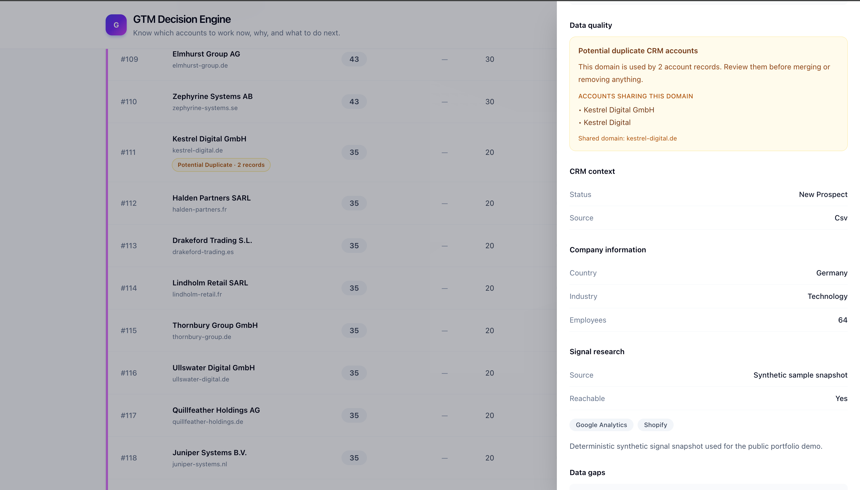 GTM Decision Engine data quality and CRM context panel showing potential duplicate accounts, company information and signal research