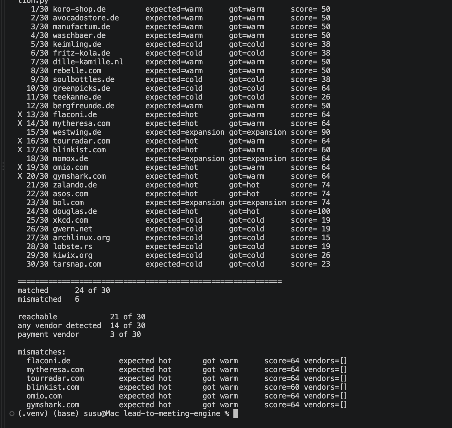 Evaluation run showing 24 of 30 matched