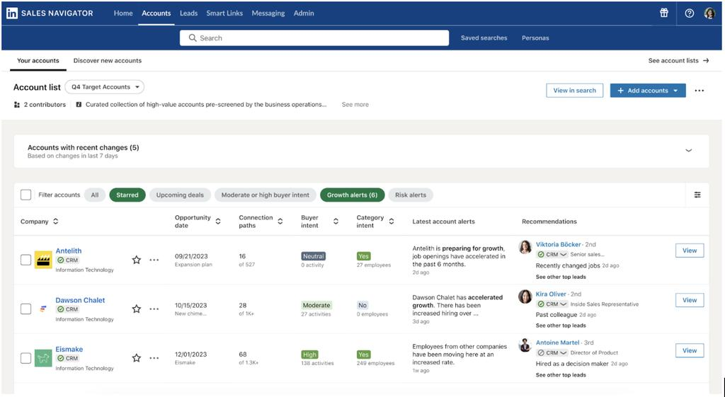 LinkedIn Sales Navigator Account Hub interface