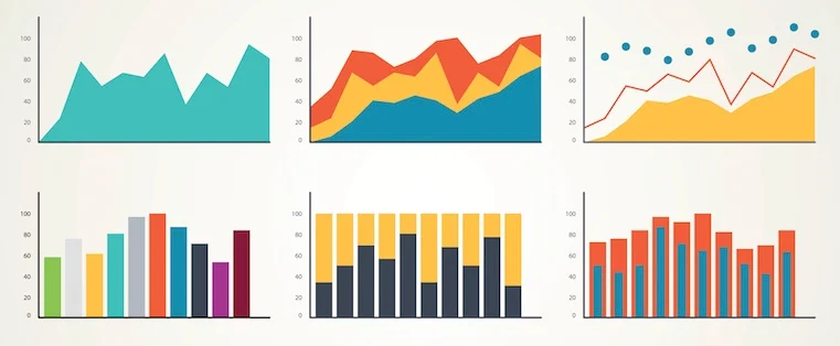 Storytelling and Business Analytics